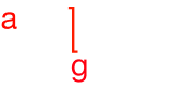 Đối tác Absolute Live Gaming
